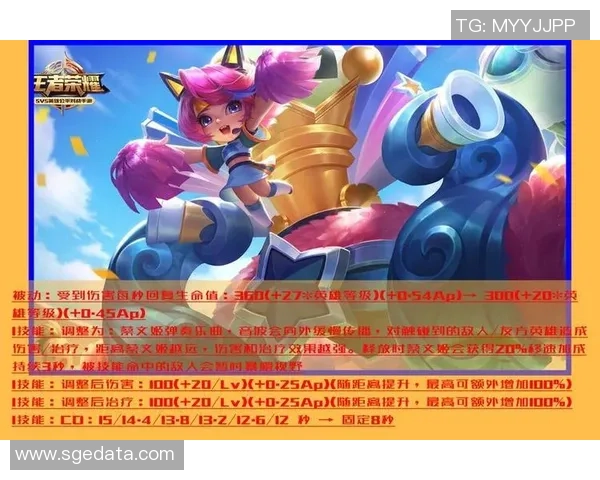 科学王者荣耀节奏训练方法揭秘提升游戏技巧与反应速度的实用指南