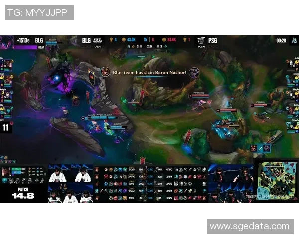 英雄联盟深度解析：揭秘BLG战队的技术与战术创新之路